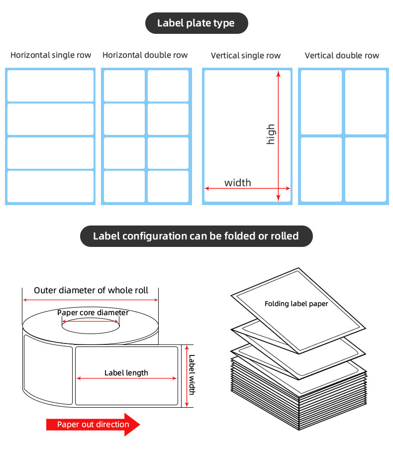 Custom Printed Label Roll Plastic Waterproof Synthetic Paper Adhesive Thermal Label