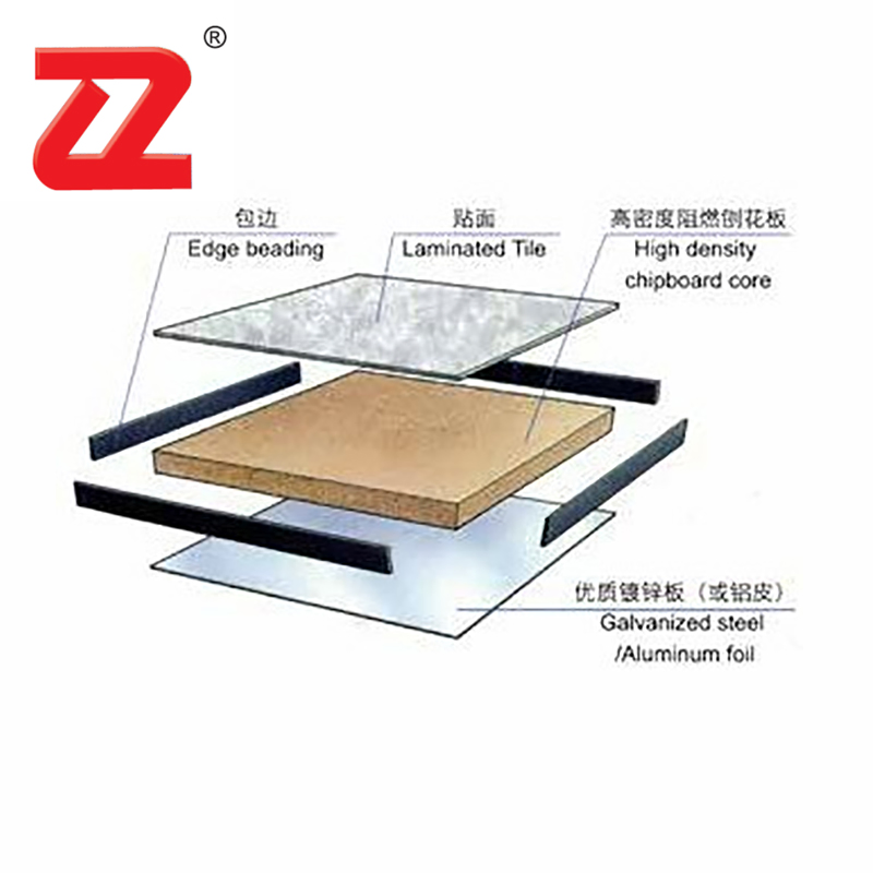 Hard Texture Wood Core Raised Access Laminate Floor Panel Parquet Flooring Tile for Banks/Telecommunication Centers/Smart Offices/Computer Rooms