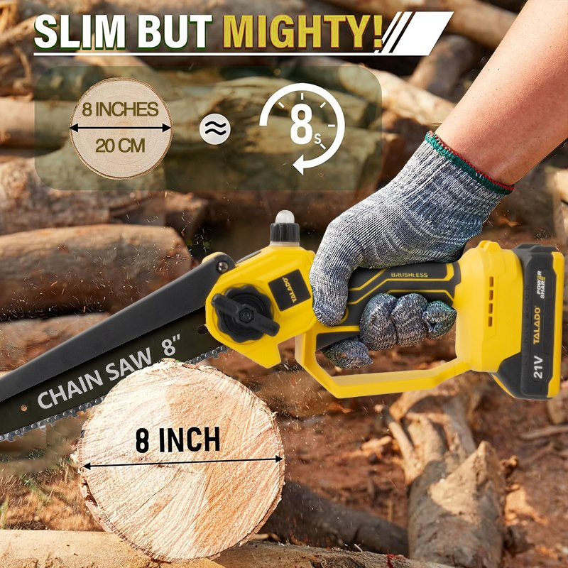 Professional 6 in 1 Brushless Power Tools Kit