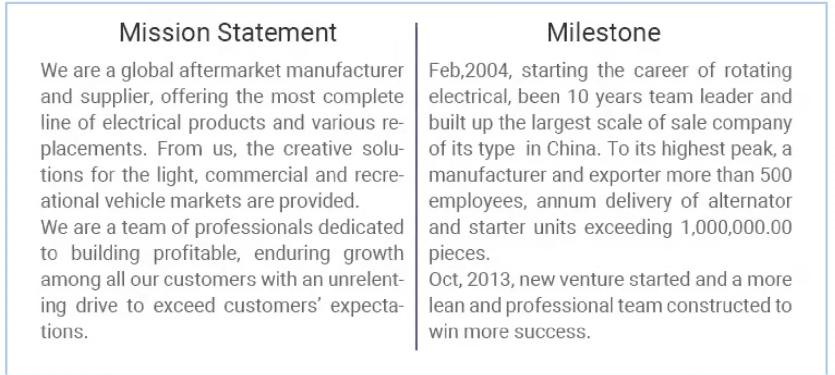 Стартер электромагнитный скользящий, алюминиевый