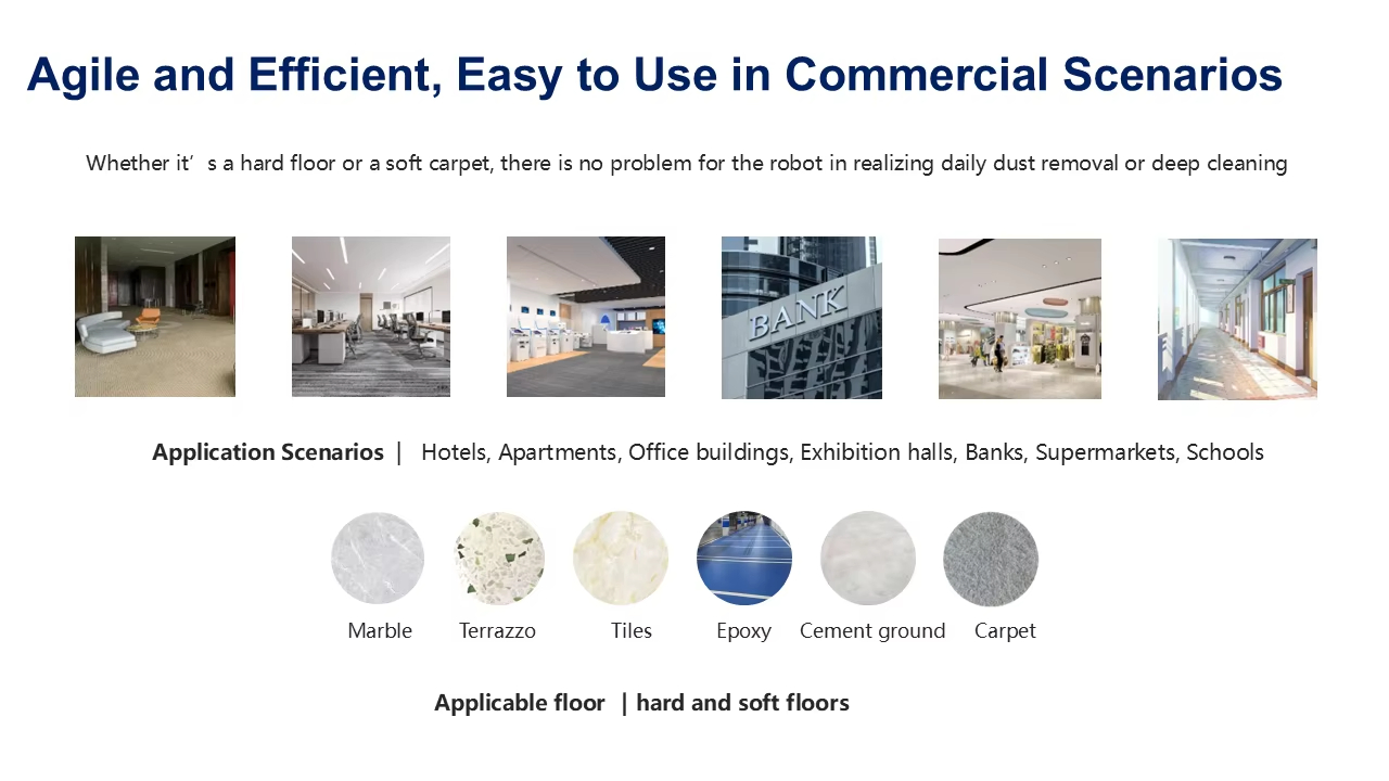 Robotic Cleaner Commercial Industrial Floor Sweeping Mopping Vacuuming Cleaning Robot