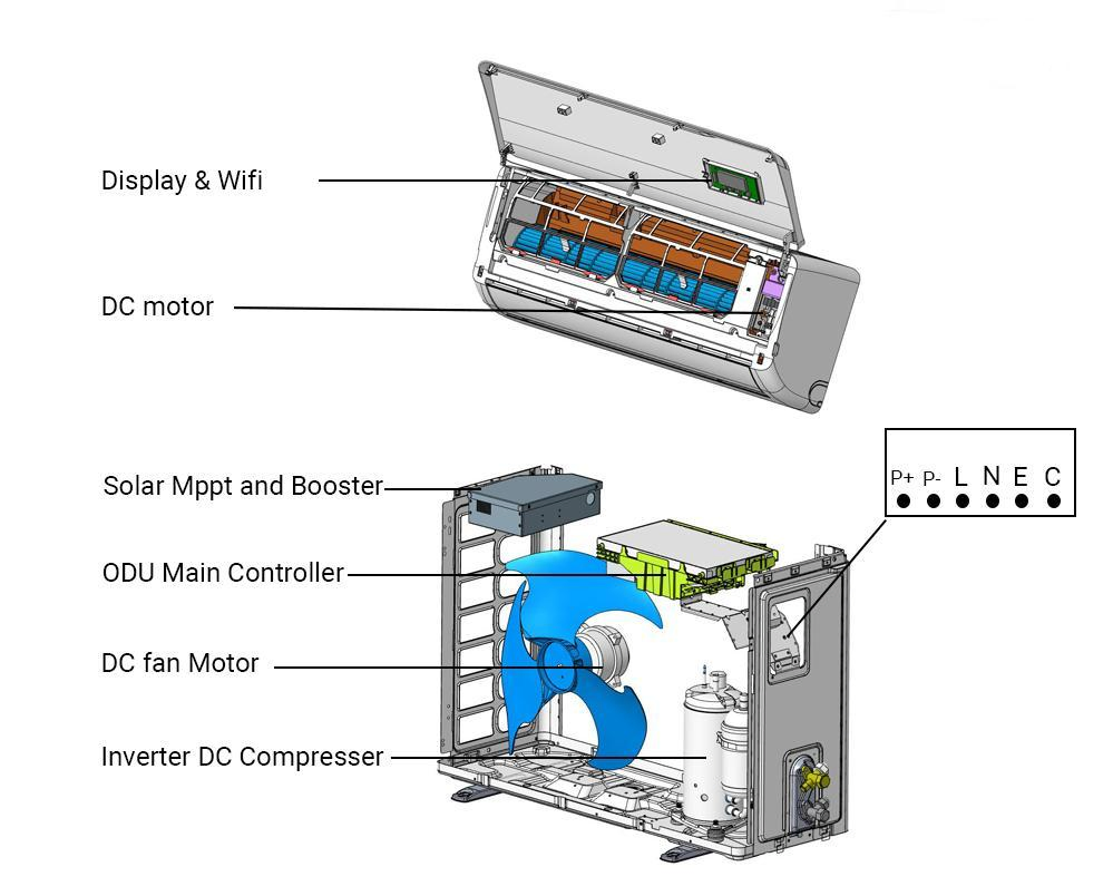 100% Solar Air Conditioner Split System 48V DC Inverter/24 Hours 18000BTU 24000 100% Solar Air Conditioner/ Wall Split Air Condition