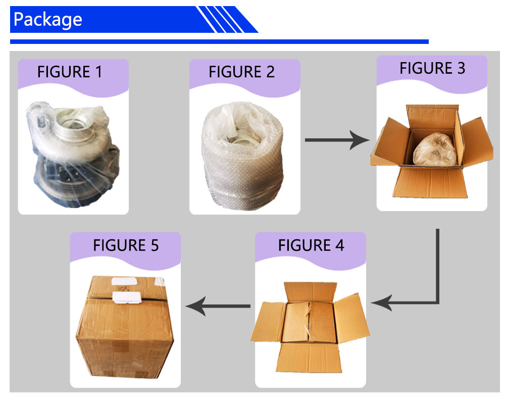 Турбокомпрессор GT2556S для двигателя 1104C-44TA