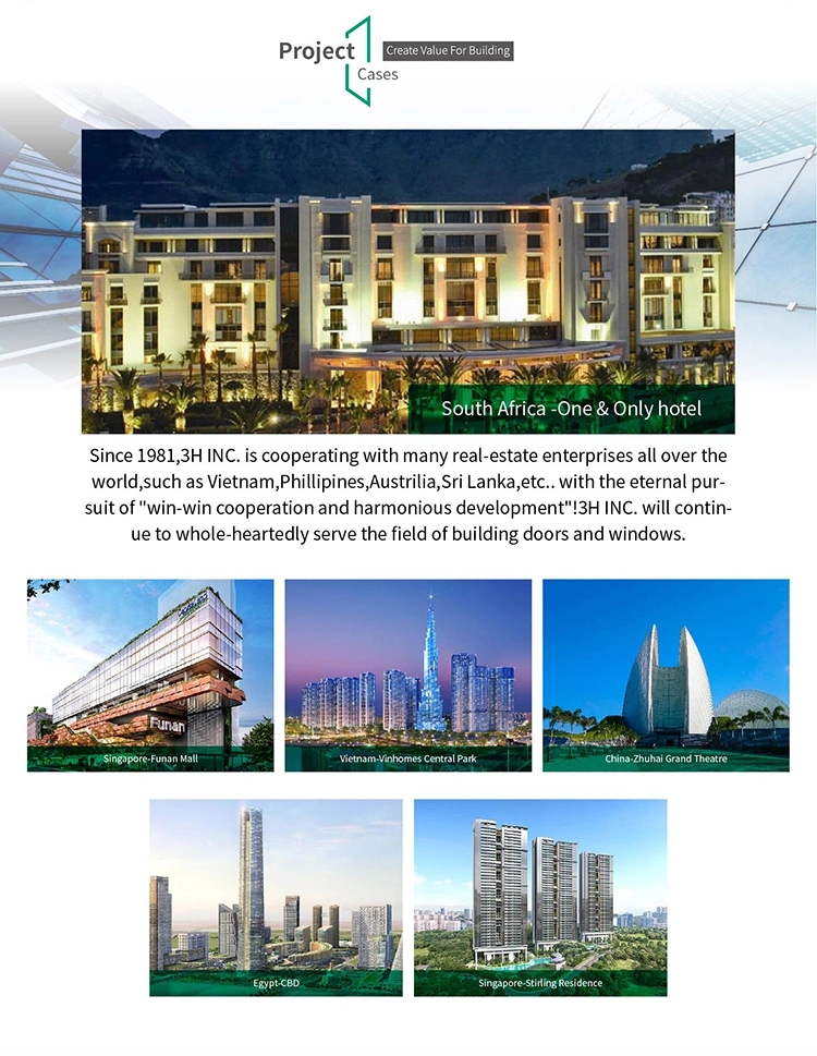 China Professional Manufacturer Casement Window Stopper