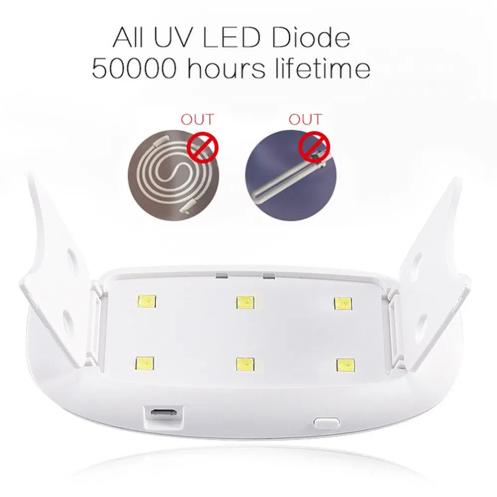 Cheapest 6W Sunmini LED Nail UV Lamp with Sensor