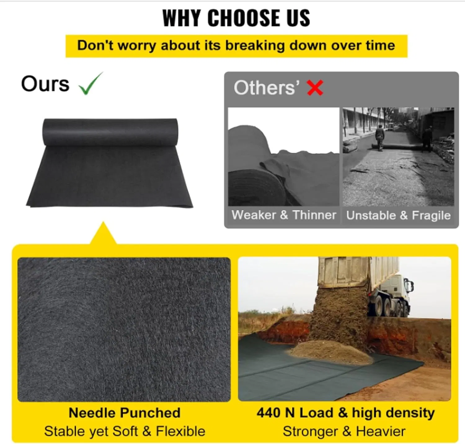 6FT X 50FT & 6oz Woven Geotextile Fabric, Duty Garden Non-Woven Barrier Cloth, PP Woven Geotextile