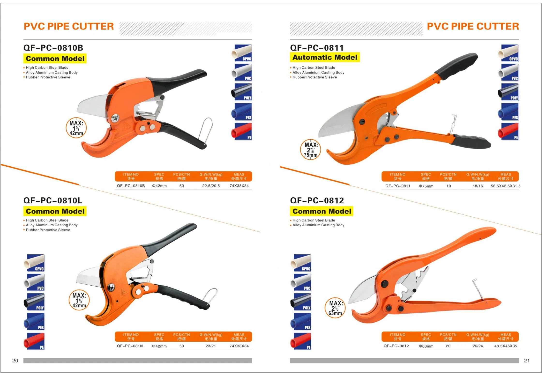 Heavy-Duty Pipe Cutter for PPR PVC Pipes 20-75mm