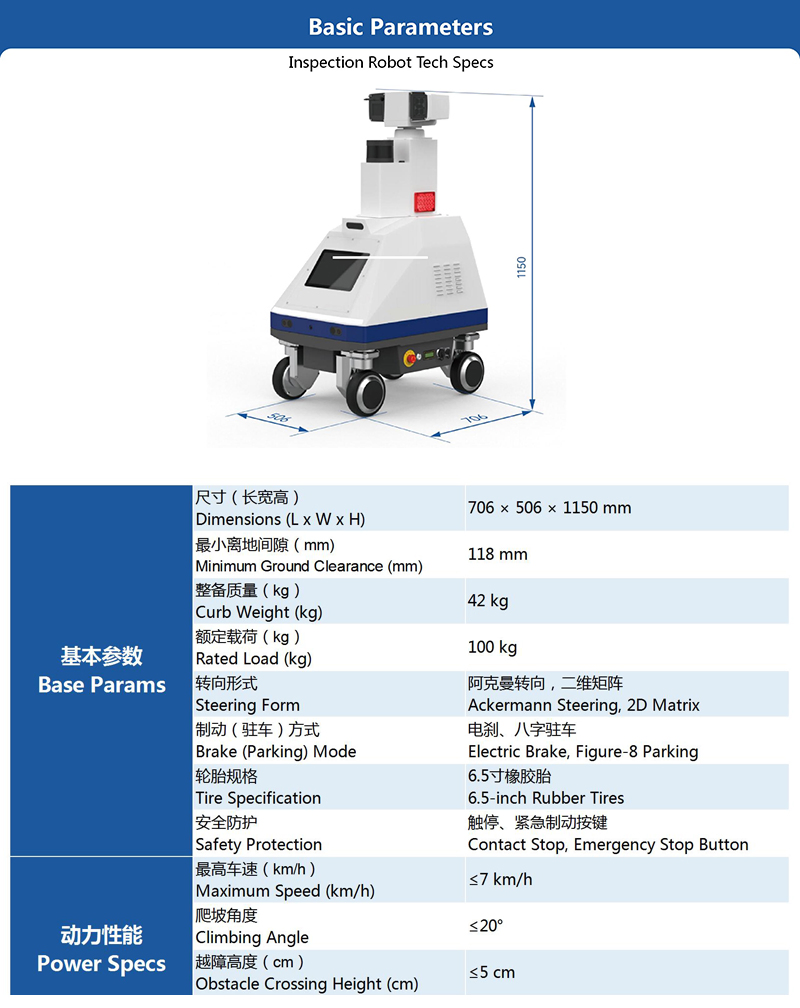 Smart Surveillance Robot Boosts Safety in High-Speed Rail Stations