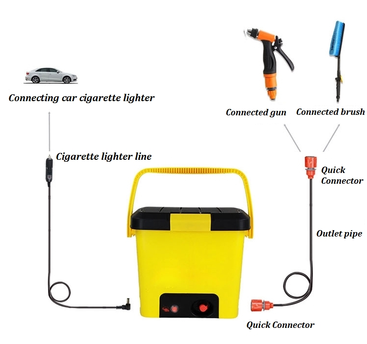 Electric Portable Pressure Wash Water Tank Car Washe