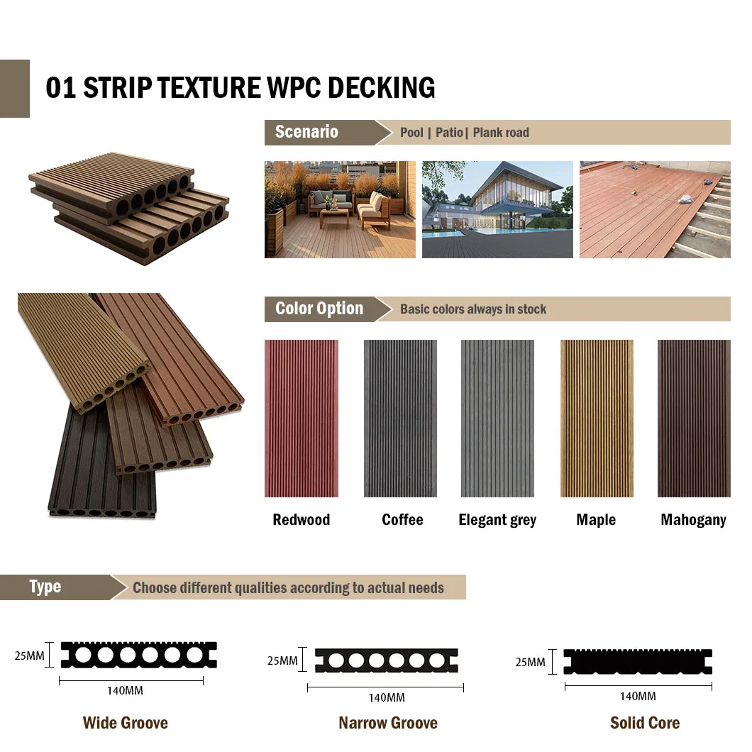 Скрытый клип для террасной доски из WPC