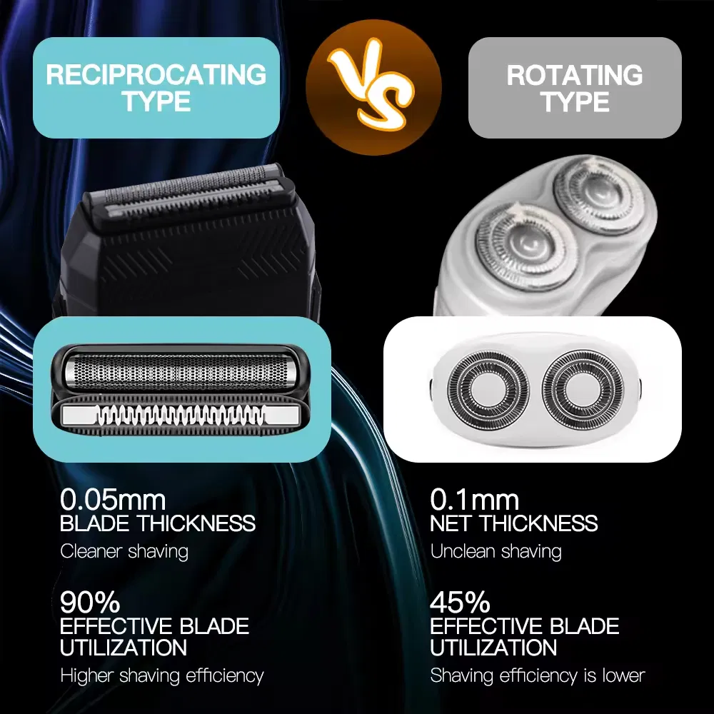 Rechargeable Electric Foil Shavers with 2 Blade Heads Reciprocating Ipx7 Waterproof