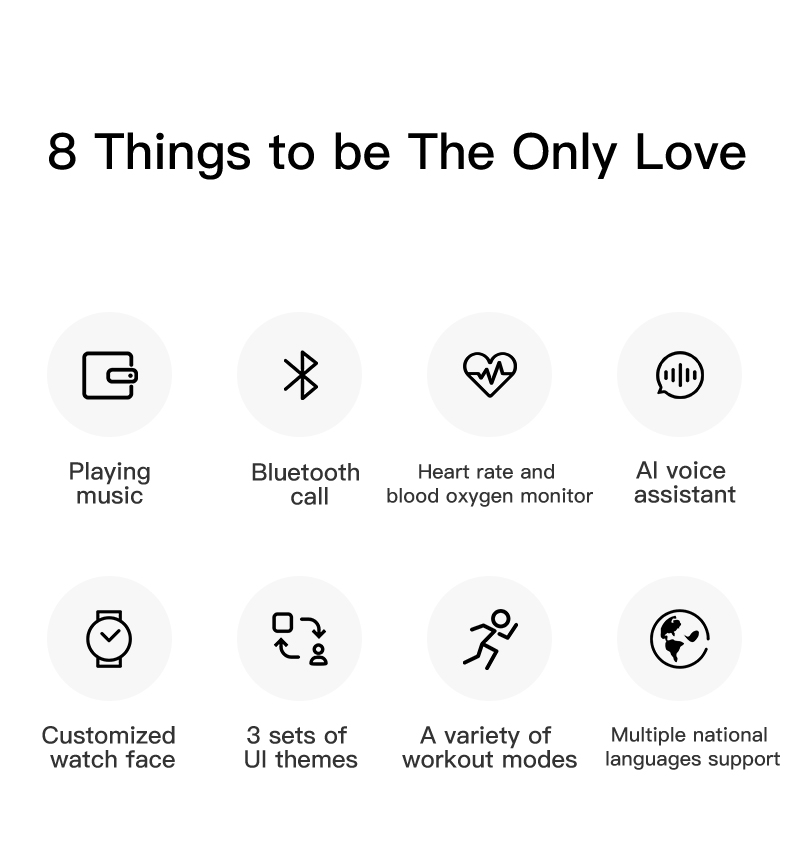 Умный браслет с измерением давления и кислорода в крови