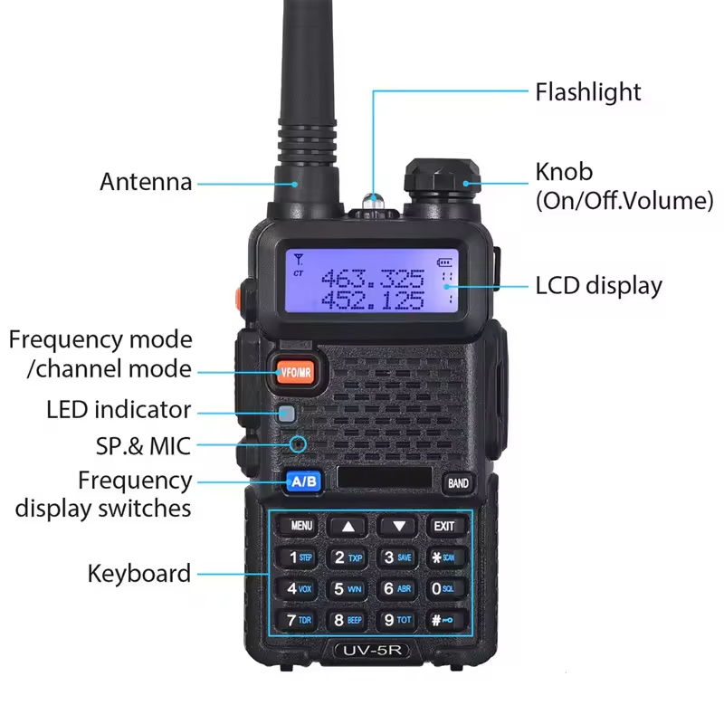 Портативная рация Baofeng UV-5R Dual Band