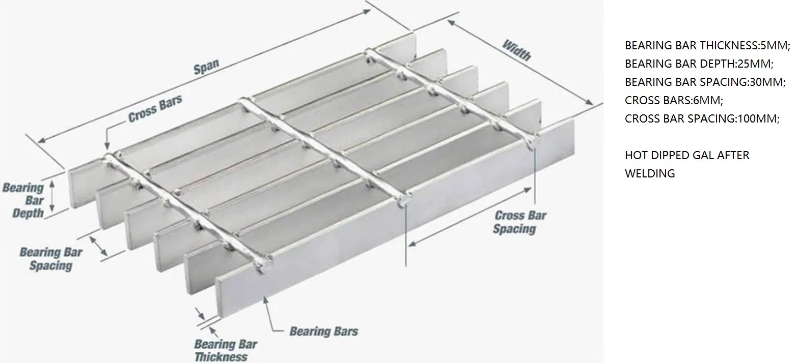 Black Welded Grating
