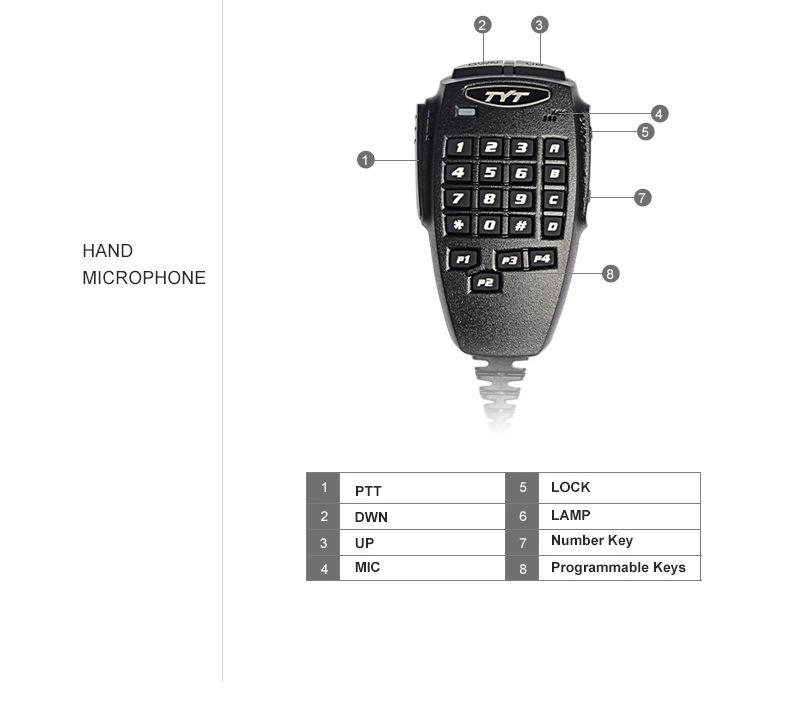 Радиостанция TYT TH-9800 Quad Band 50W для автомобиля