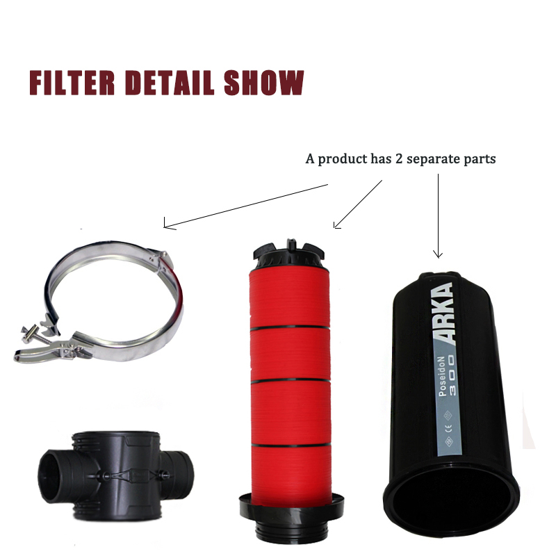 Cheap H Type 3 Inch Disc Filter for Agricultural Irrigation, Farm Filter