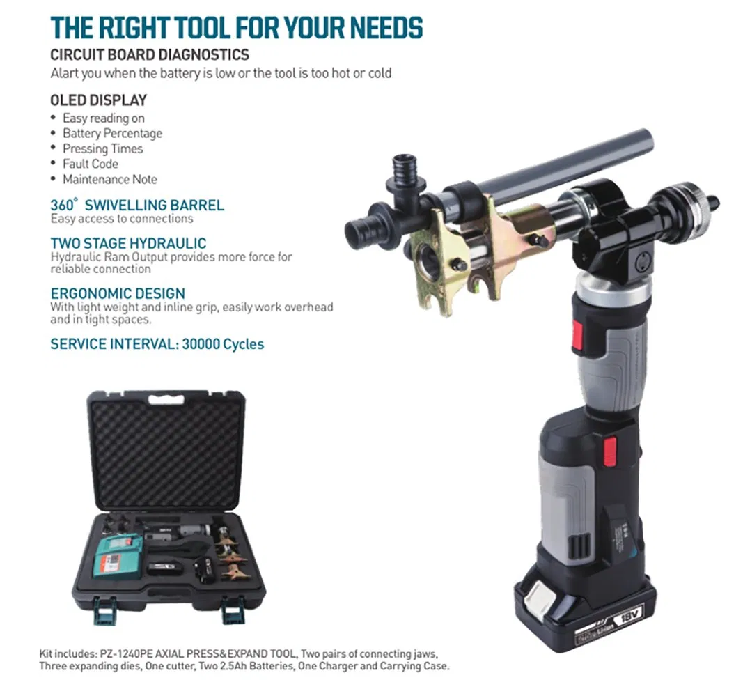 Hydraulic Battery Powered Axial Press Tool and Expand Tool
