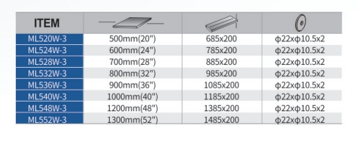 Ручной плиткорез профессиональный Precision Manual