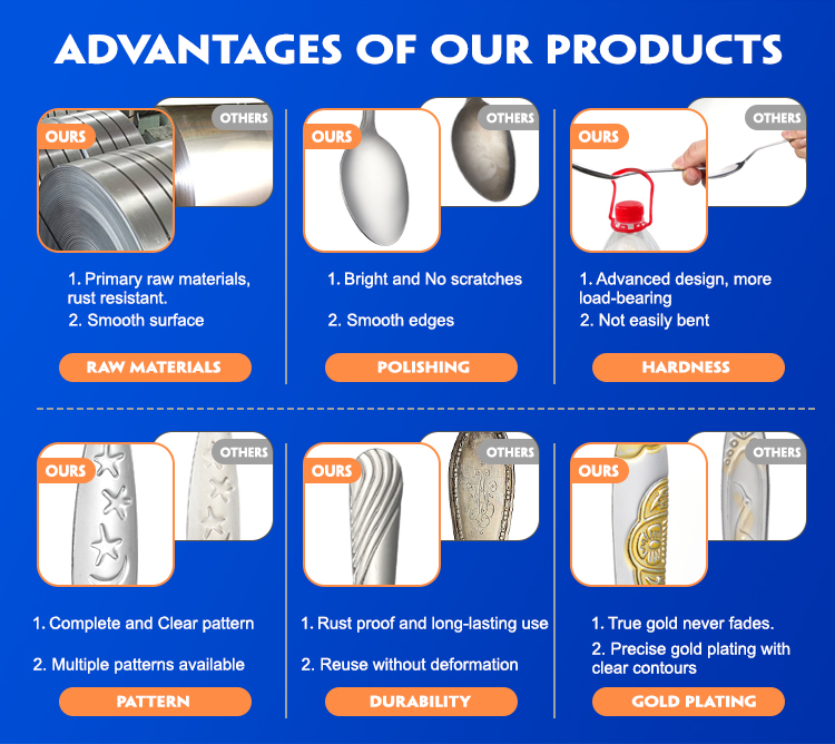 Cheap Price Tableware China Cutlery Set Factory Customized Flatware Wholesale Kitchenware Stainless Steel Dinnerware Silver and Gold Cutlery