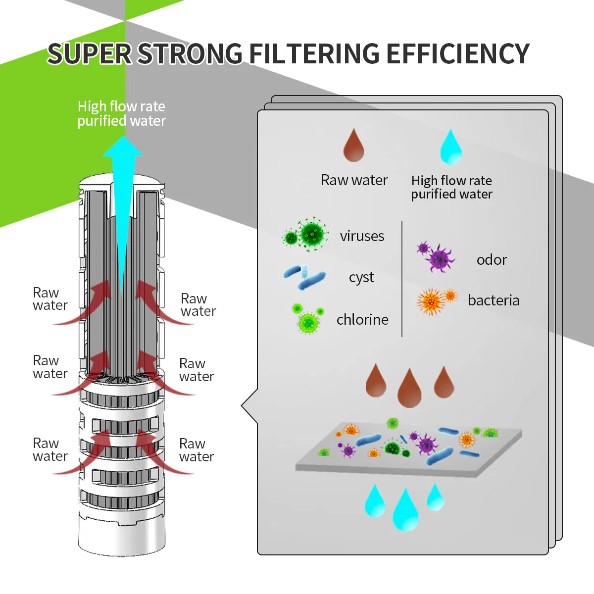 Бутылка для воды спортивная с фильтром, 750 мл