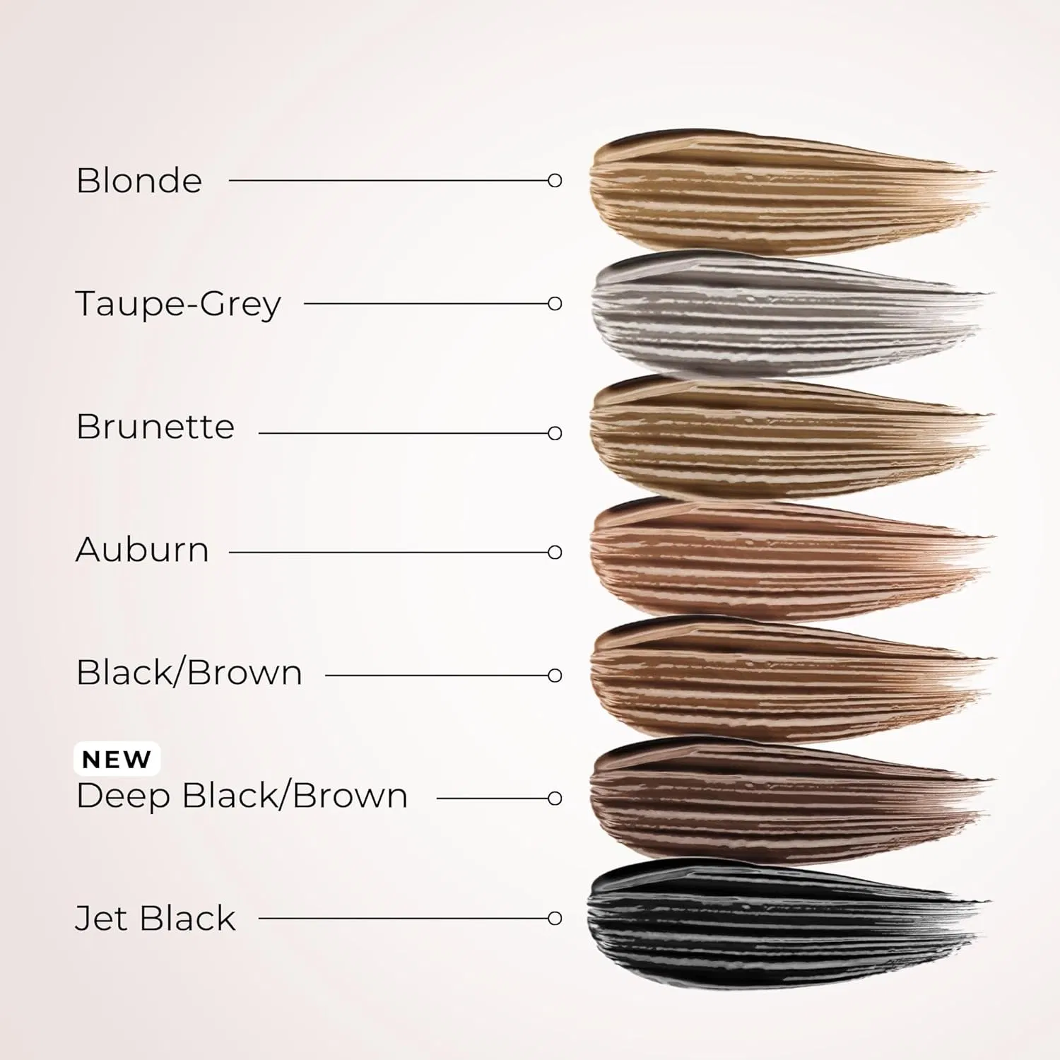 Wholesale High Definition Black Mascara Lengthening and Defining Formula for Natural-Looking Lashes, Private Label/OEM