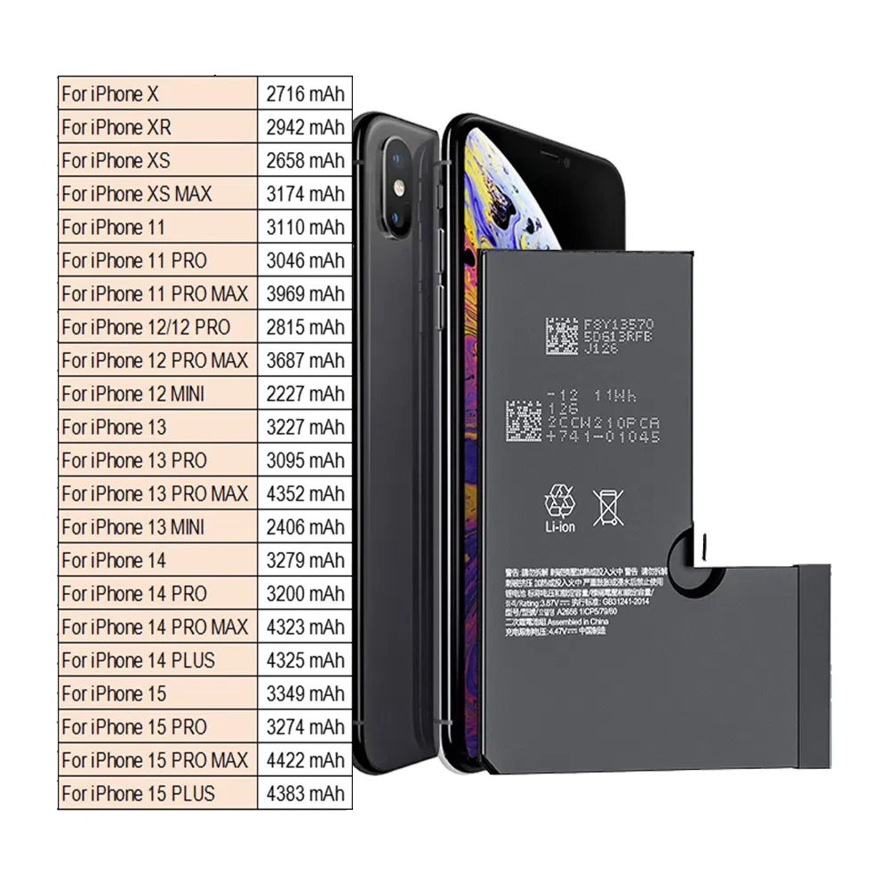 Аккумулятор для iPhone 6s-16 Pro Max, новый, 0 циклов
