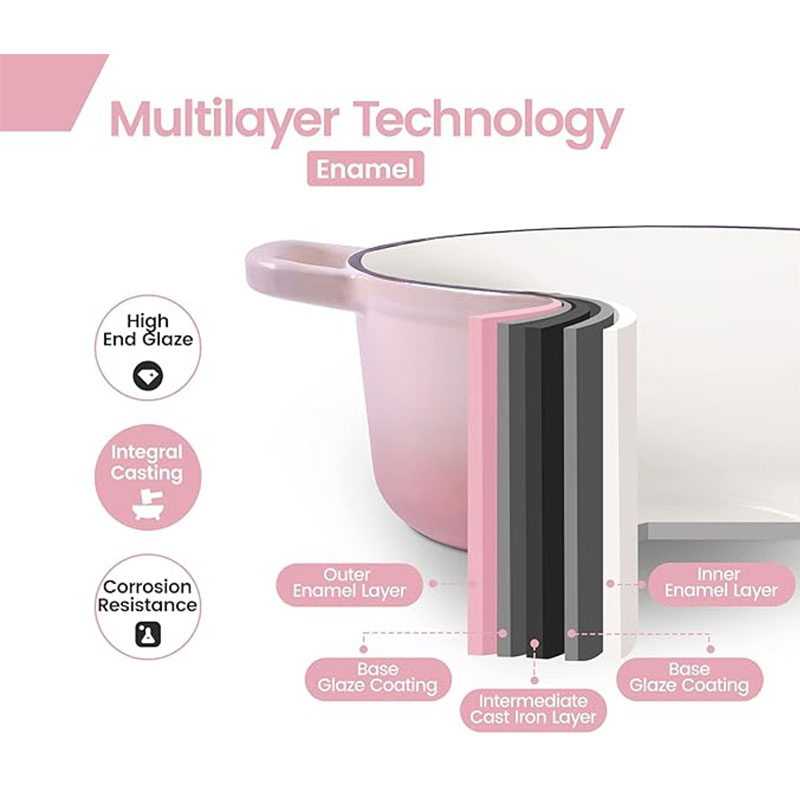 Enameled Cast Iron Covered Dutch Oven with Dual Handle, 2.8 Quart, Pink