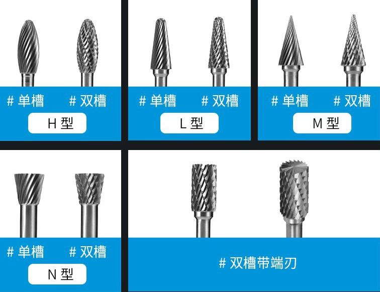 Карбидная фреза Type J для электроинструмента