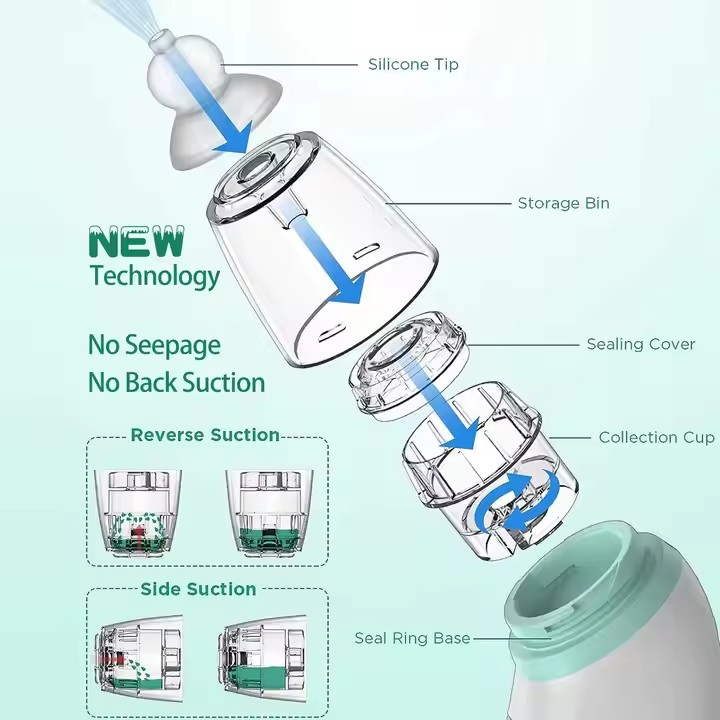 Hot Household Use Baby Nasal Aspirator Electric Nose Cleaner