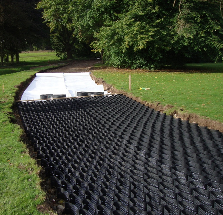 HDPE 1.0mm/ 2mm Thickness Geocell for Cellular Filling System