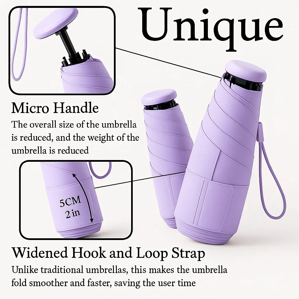 Складной зонт Mini Travel для женщин и детей
