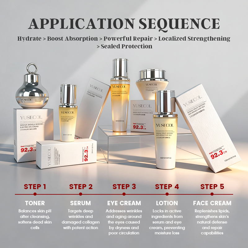 Beauty Firming Skin Care Set Collagen Moisturizing Nourishing Rejuvenating Anti-Aging