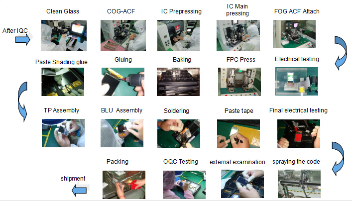 2.7 Inch Black&White Color E-Paper Display with Ek79651ab IC