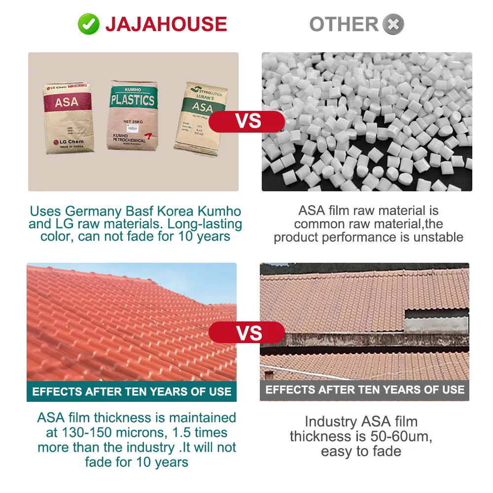 Испанская черепица Apvc 1130мм с ASA-пленкой