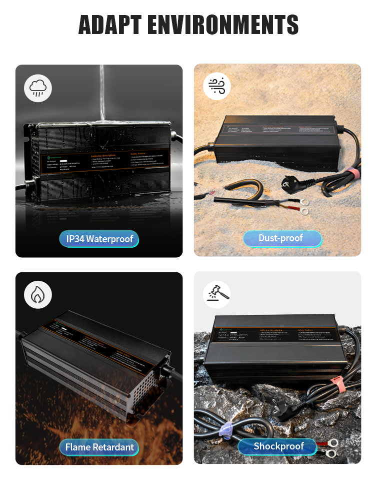 Умное зарядное устройство 2000W для LiFePO4 и других аккумуляторов