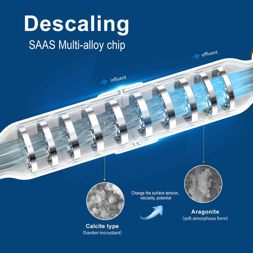 Saas Water Conditioner 86% Descale Rate Water Softener for Home