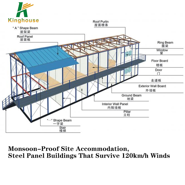 Modular Worker Dormitory Temporary Mobile Prefab House Sandwich Panel Prefabricated Portable K Type Houses