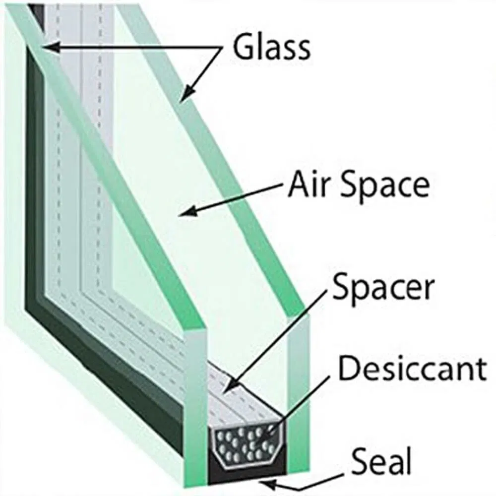 Low E Double Lowe Glass Silver Curtain Exterior Wall Glass Price