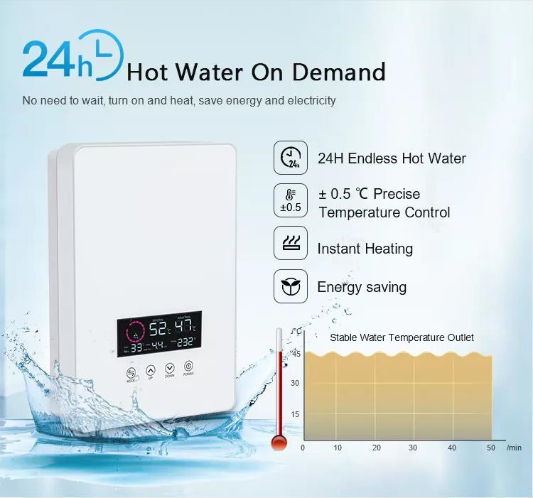 Constant Temperature Home Quick Heating Tankless Instant Electric Water Heater Household Shower