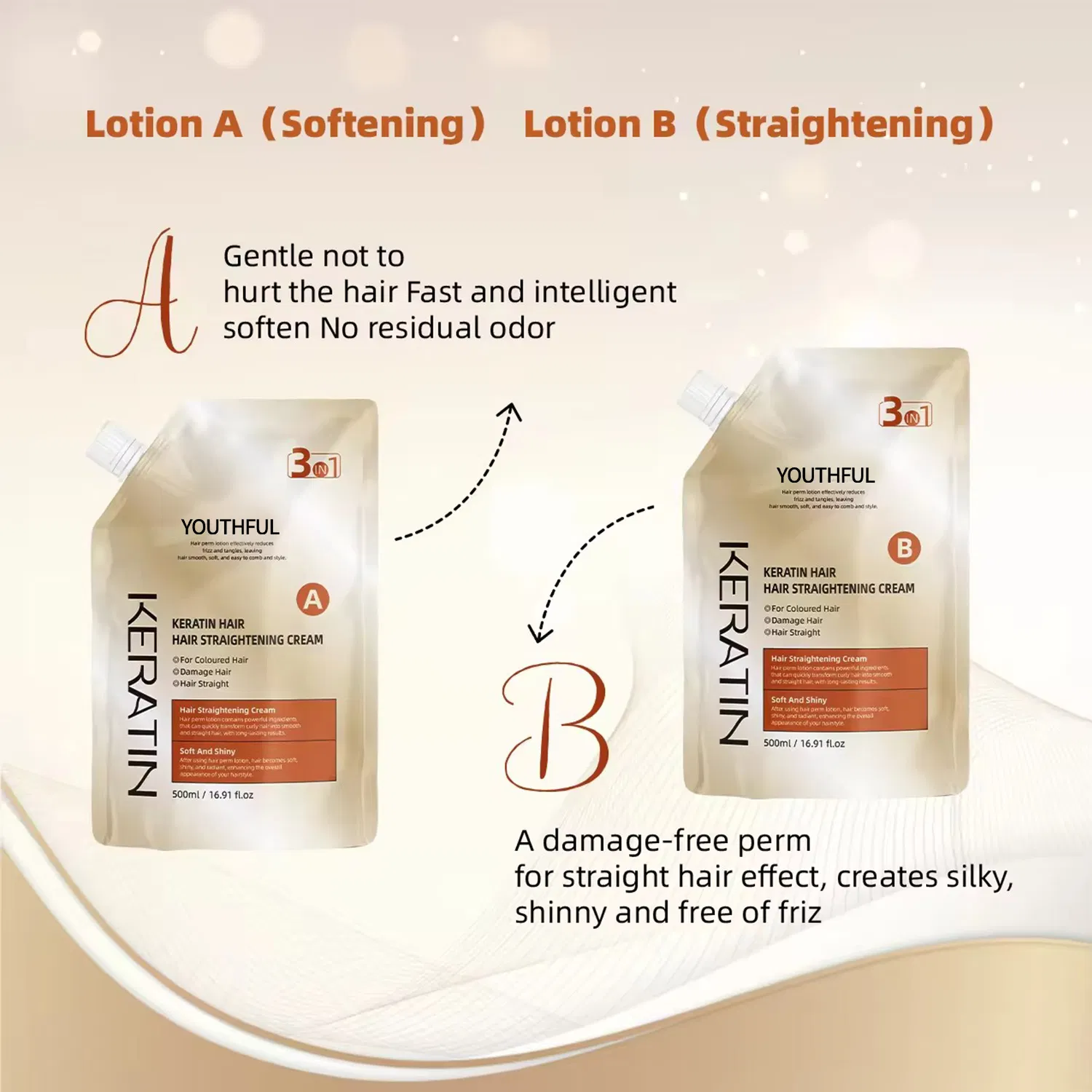 500ml Salon Chemical Perming Rebonding Hair Straightening Cream