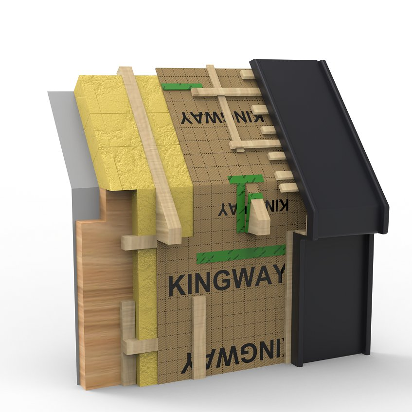 High Performance Breathable Permeable Customized High Quality Breathable Membrane