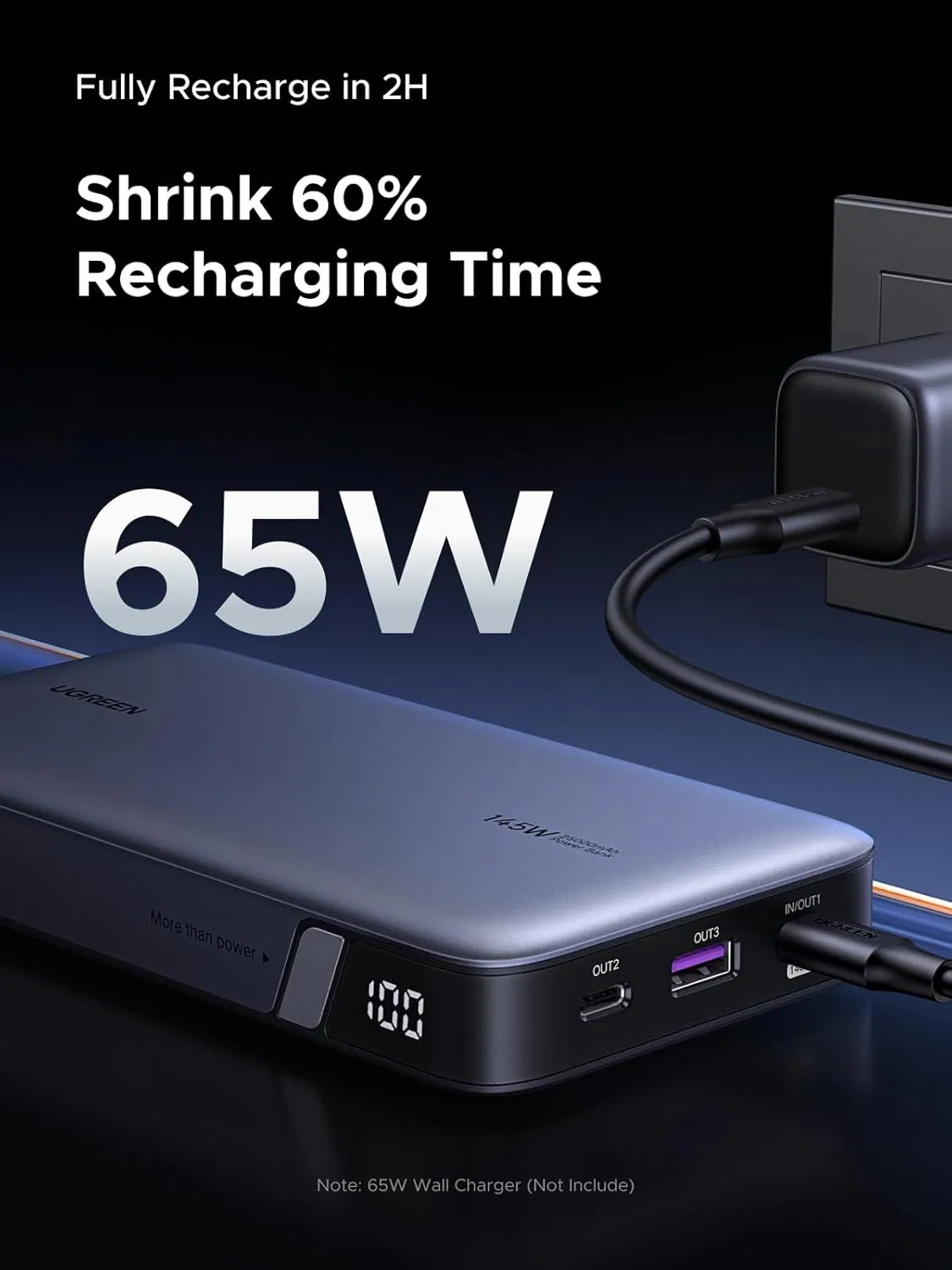 Портативное зарядное устройство Ugreen 25000mAh 145W