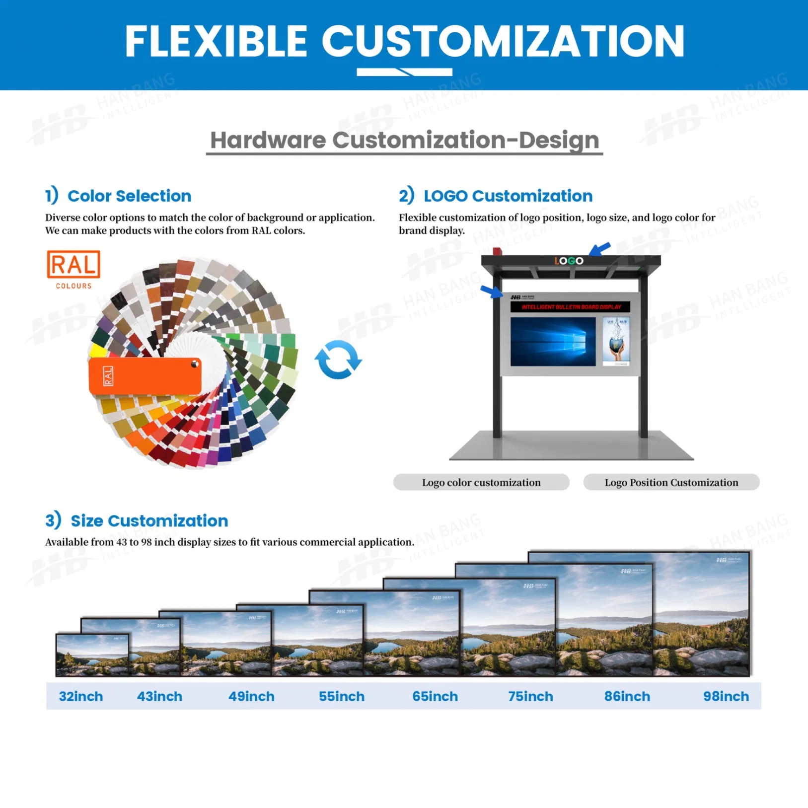 Hotel Lobby Digital Concierge with Local Event Listings Digital Signage