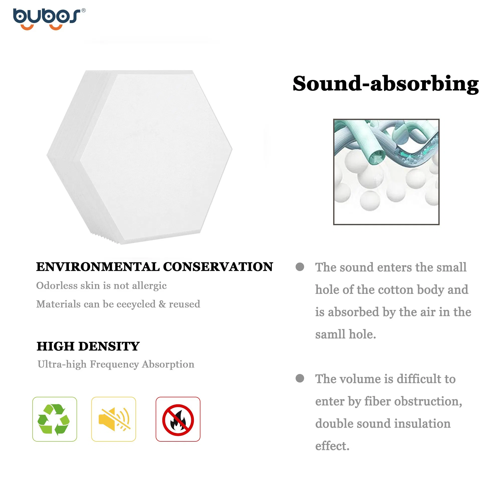 Premium Polyester Fiber Acoustic Diffuser Panels for Sound Control