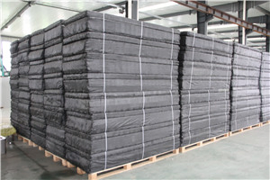 Degradable Nutrition Blanket