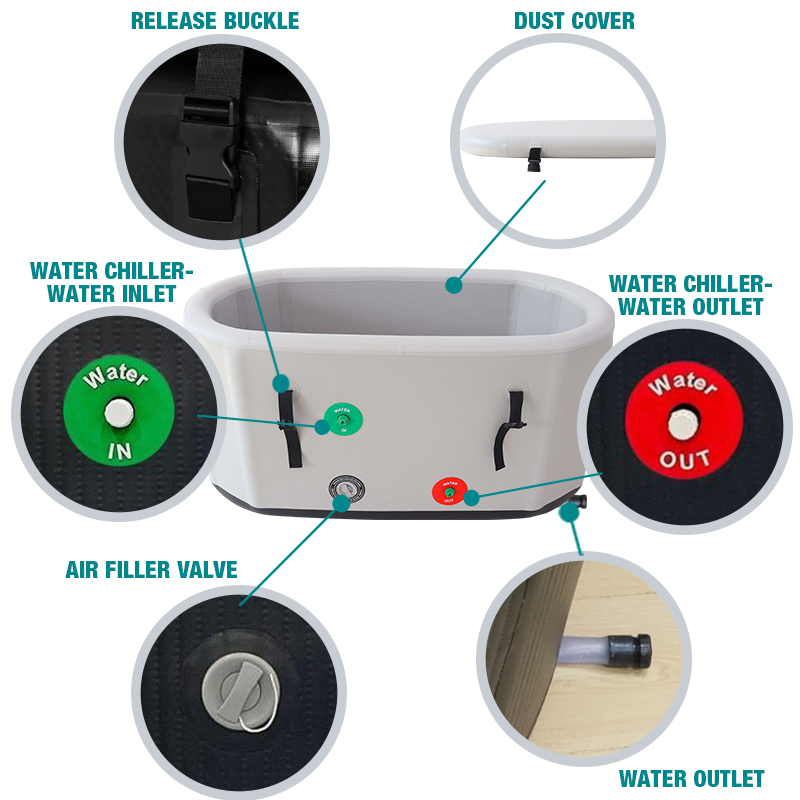 Надувная ванна для ледяной терапии Drop Stitch