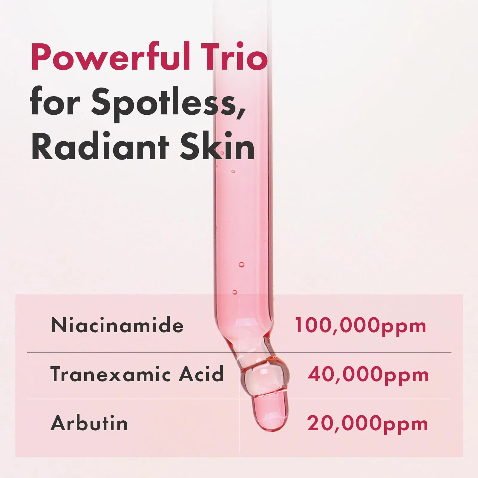 Beauty Cosmetics Skin Care Facial Anti-Aging Moisturizing and Repairing Niacinamide10% Txa4% Serum
