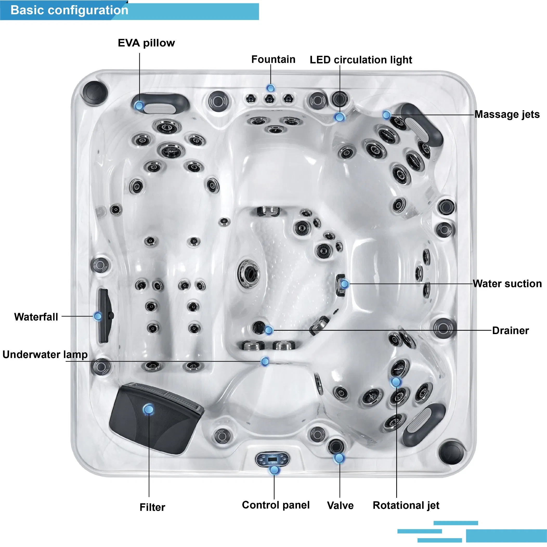 Угловая СПА-ванна Balboa на 5-6 человек для улицы