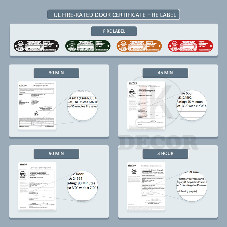 Affordable UL Certified Fire Rated Wooden Doors for USA