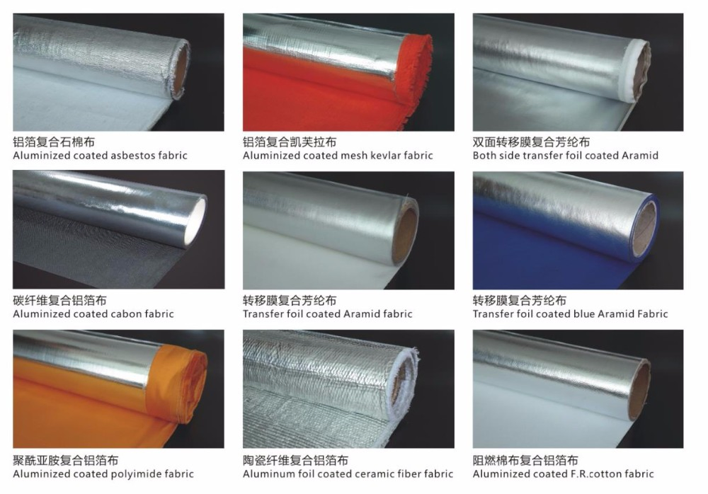 High Temperature Protective Clothing